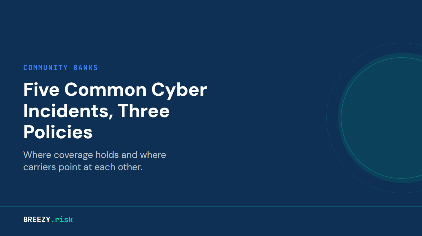 Five Common Cyber Incidents, Three Policies, and the Gaps Between Them